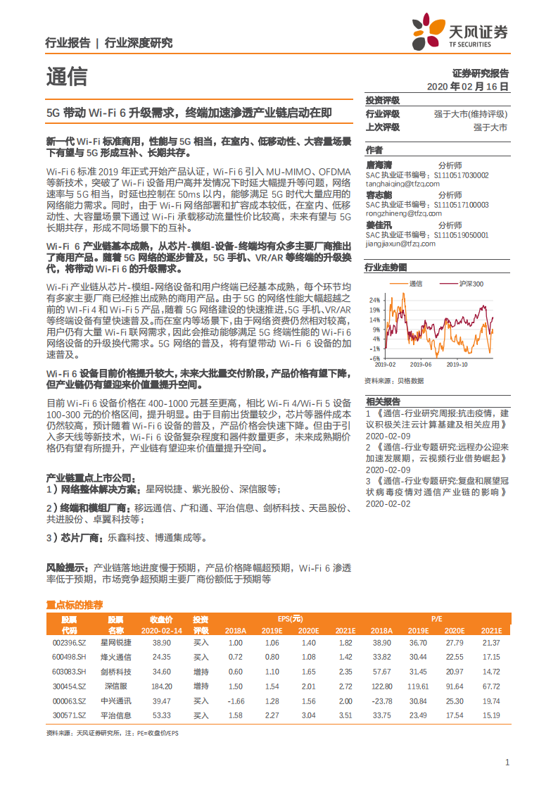 通信行业：5G带动Wi~Fi 6升级需求，终端加速渗透产业链启动在即-200216.pdf 第1页