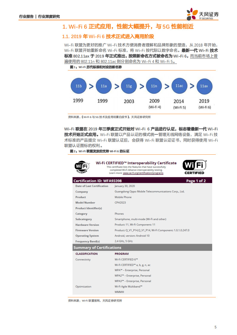 通信行业：5G带动Wi~Fi 6升级需求，终端加速渗透产业链启动在即-200216.pdf 第5页