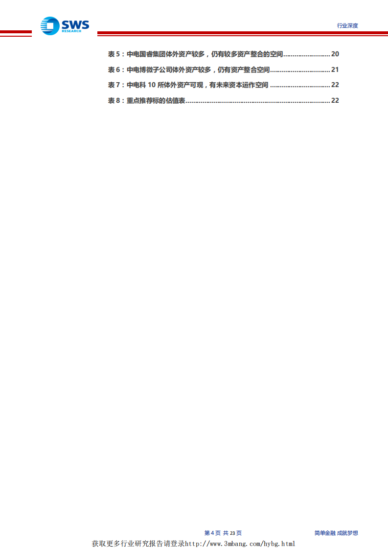 国防军工行业军工资产证券化系列报告之一：军工资产证券化大潮涌动，中电科有望勇立潮头-190411.pdf 第4页