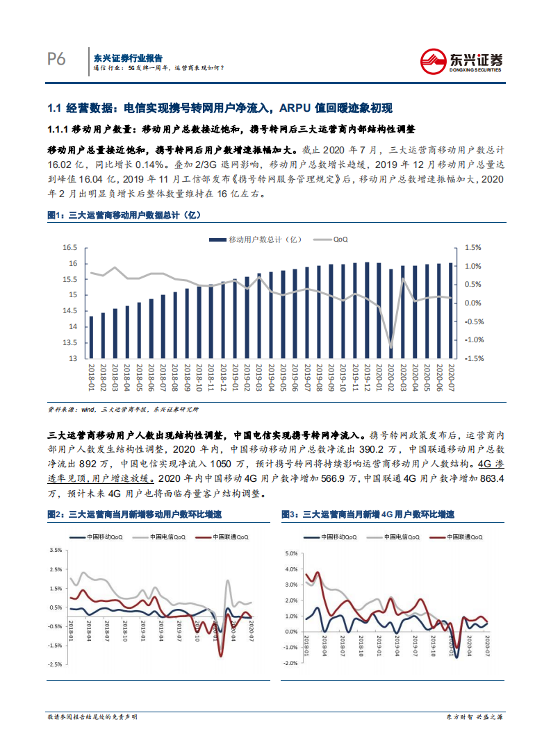 通信行业：5G发牌一周年，运营商表现如何？-20200825.pdf 第6页