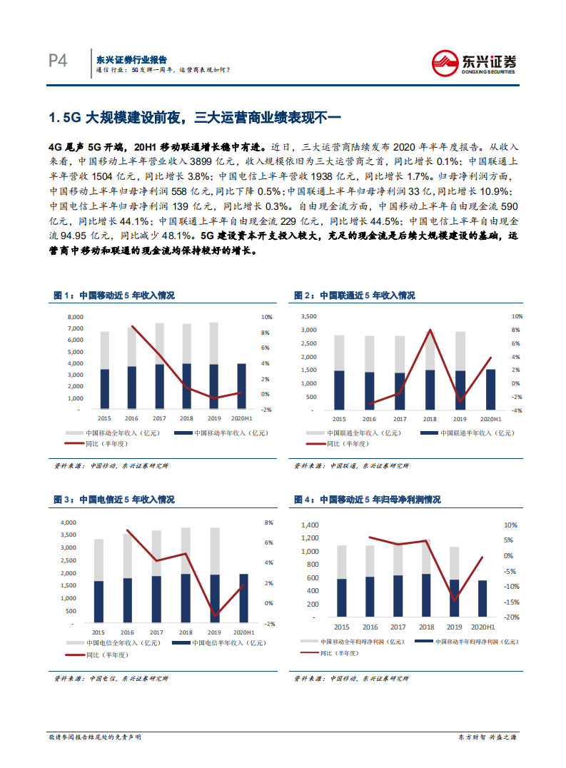 通信行业：5G发牌一周年，运营商表现如何？-20200825.pdf 第4页