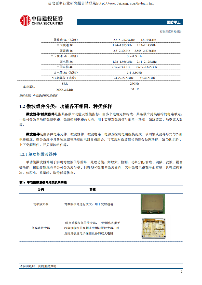 国防军工行业军民融合产业链系列之三：微波组件，雷达通信占比提升，军民融合大势所趋-190221.pdf 第5页