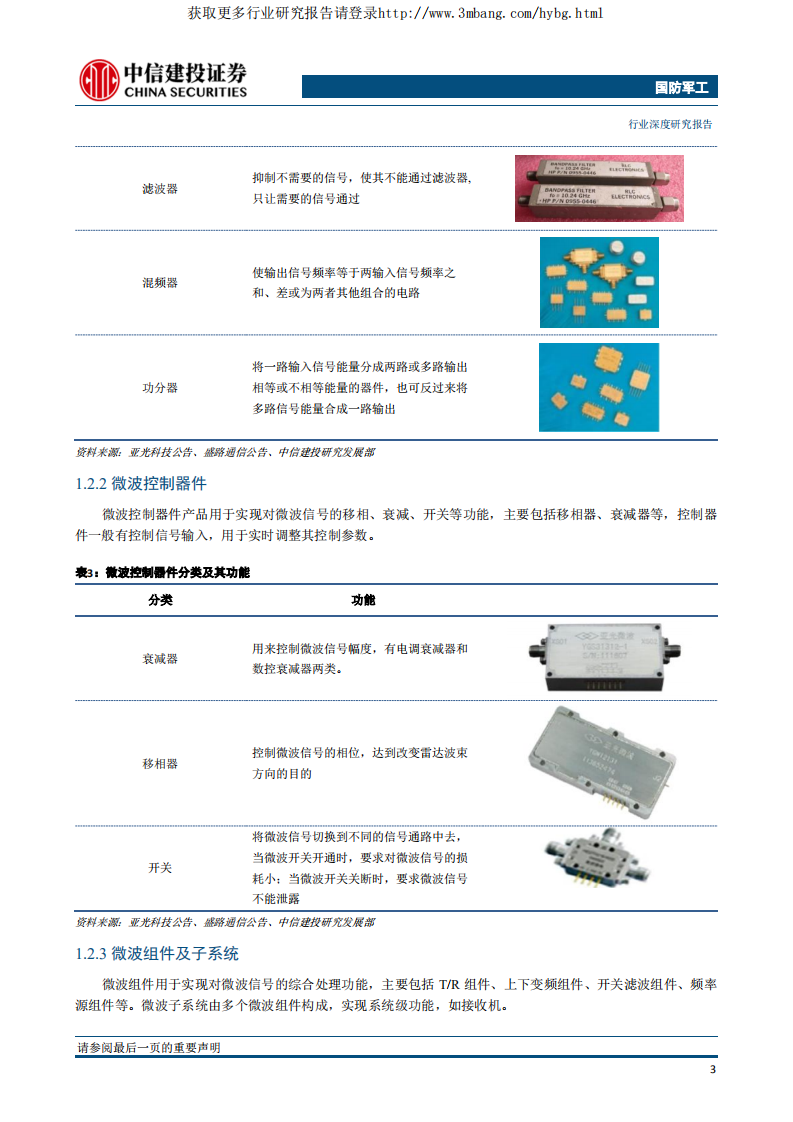 国防军工行业军民融合产业链系列之三：微波组件，雷达通信占比提升，军民融合大势所趋-190221.pdf 第6页