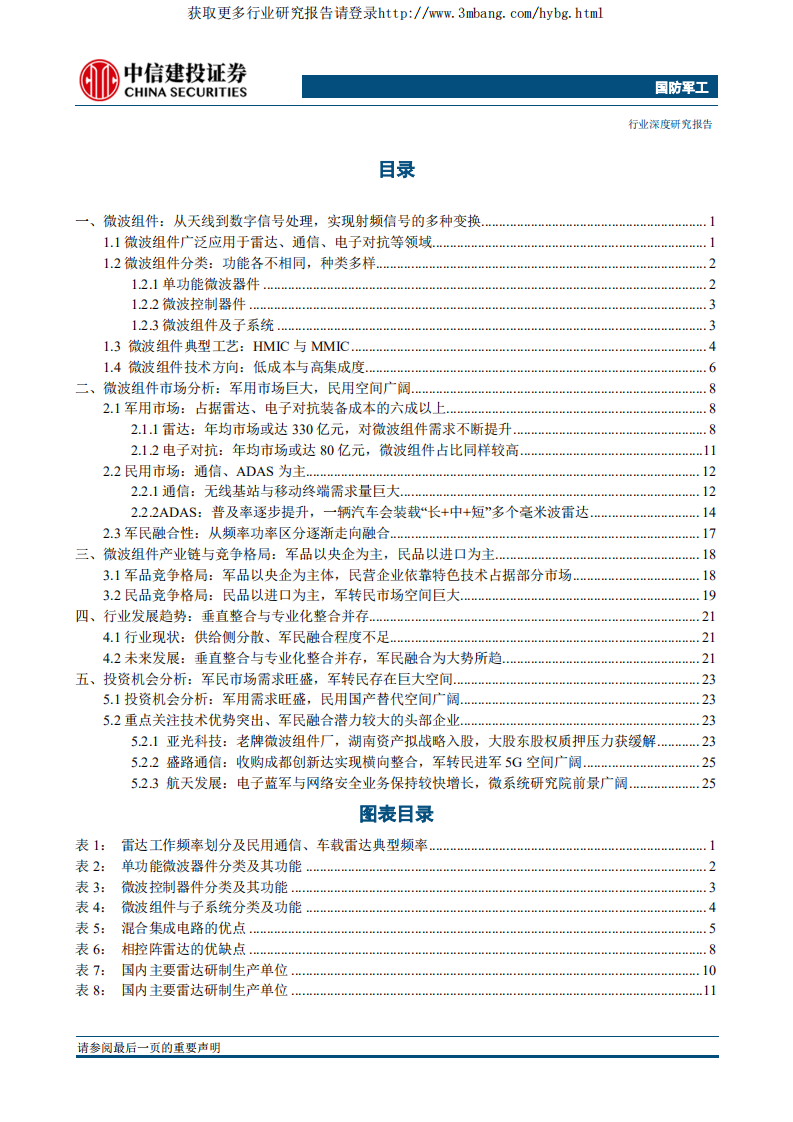 国防军工行业军民融合产业链系列之三：微波组件，雷达通信占比提升，军民融合大势所趋-190221.pdf 第2页