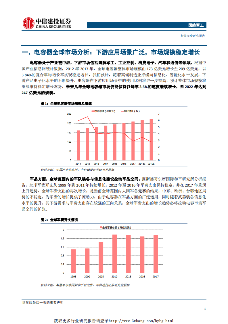 国防军工行业军民融合产业链系列之五：电容器（二），把握机遇提升规模效应，军民融合实现技术突破-190329.pdf 第4页