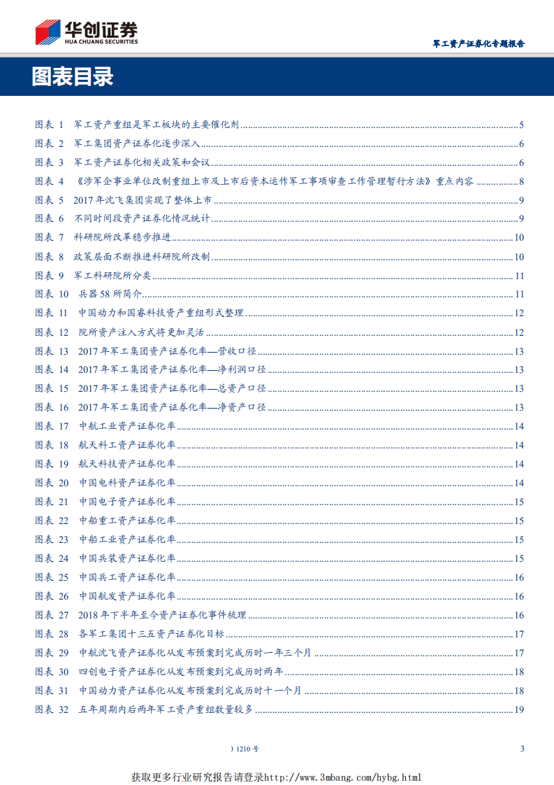 国防军工行业军工资产证券化专题报告：趋势已成，大潮将起-190401.pdf 第3页