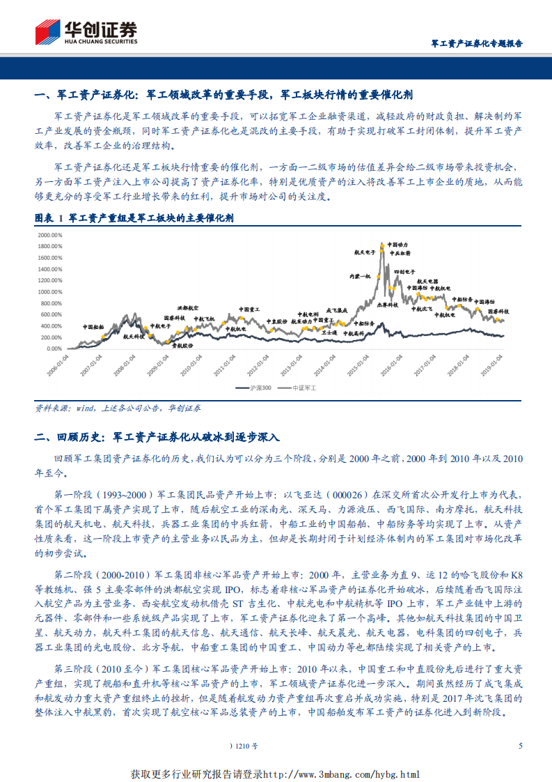 国防军工行业军工资产证券化专题报告：趋势已成，大潮将起-190401.pdf 第5页
