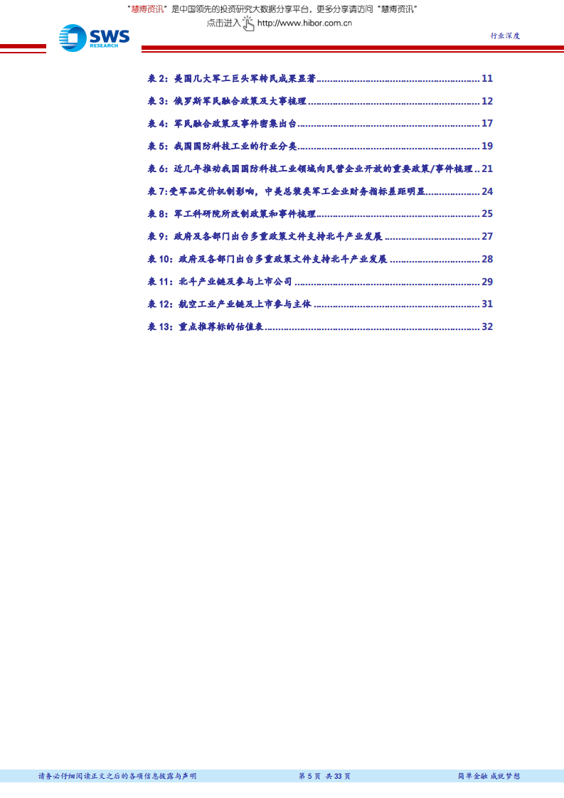 国防军工行业军民融合系列报告之一：乘军民融合之东风，展军工投资之蓝图.pdf 第5页