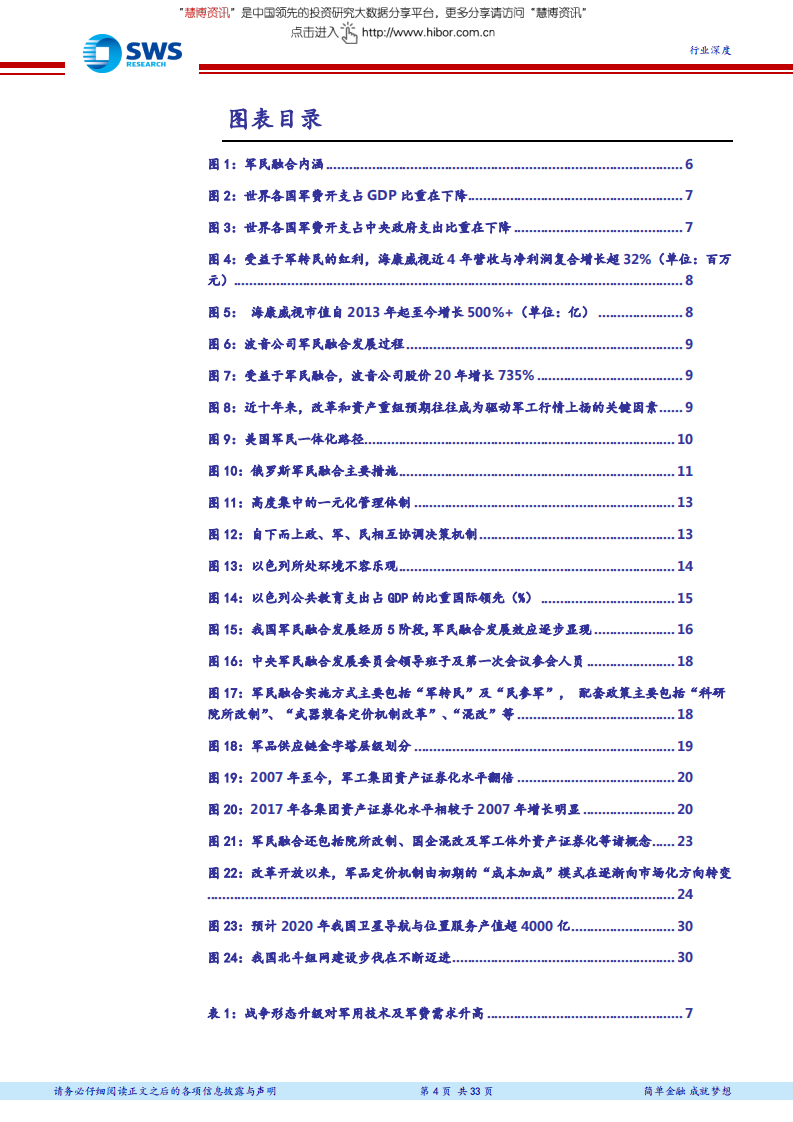 国防军工行业军民融合系列报告之一：乘军民融合之东风，展军工投资之蓝图.pdf 第4页