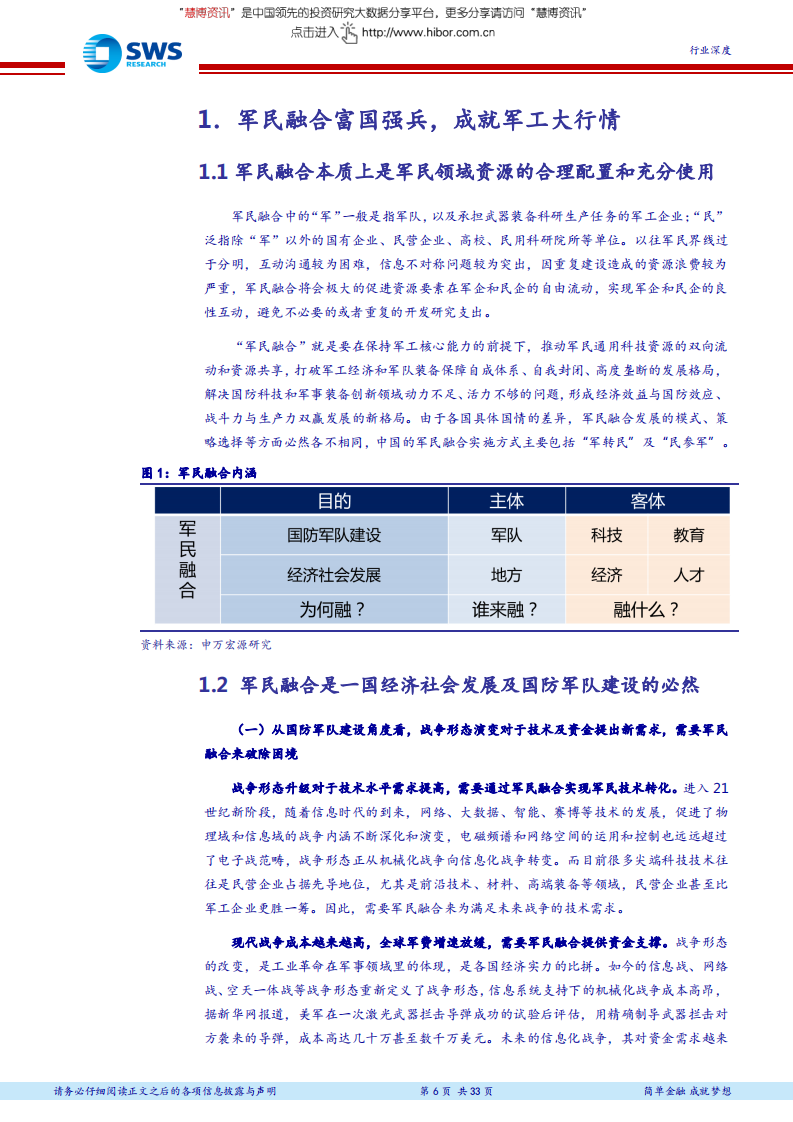 国防军工行业军民融合系列报告之一：乘军民融合之东风，展军工投资之蓝图.pdf 第6页
