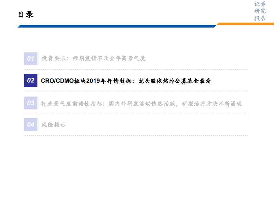 生物医药行业CRO&CDMO投研体系之数据跟踪（系列二）：国内CRO&CDMO行业，核心数据回顾与2020年前瞻-200211.pdf 第6页