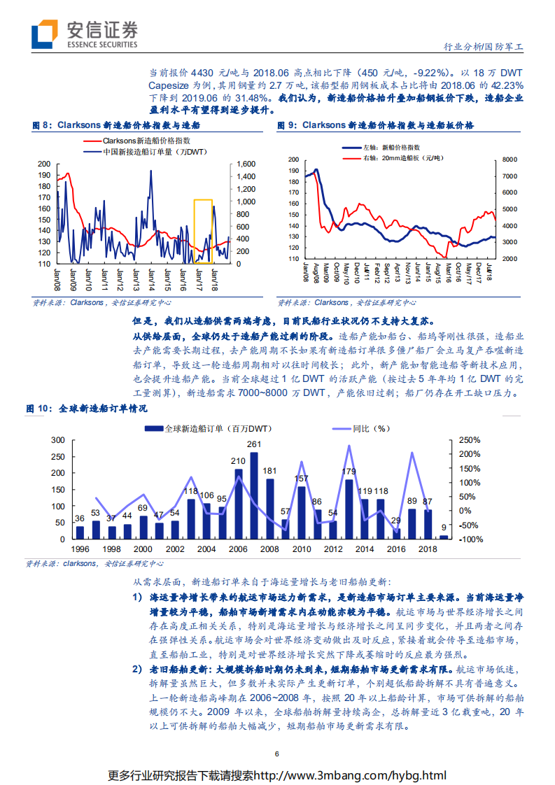 国防军工行业南北船集团筹划战略性重组点评：短期有所刺激，未来还是要看主业发展情况-190702.pdf 第6页