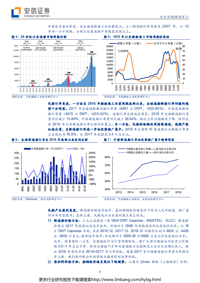 国防军工行业南北船集团筹划战略性重组点评：短期有所刺激，未来还是要看主业发展情况-190702.pdf 第5页