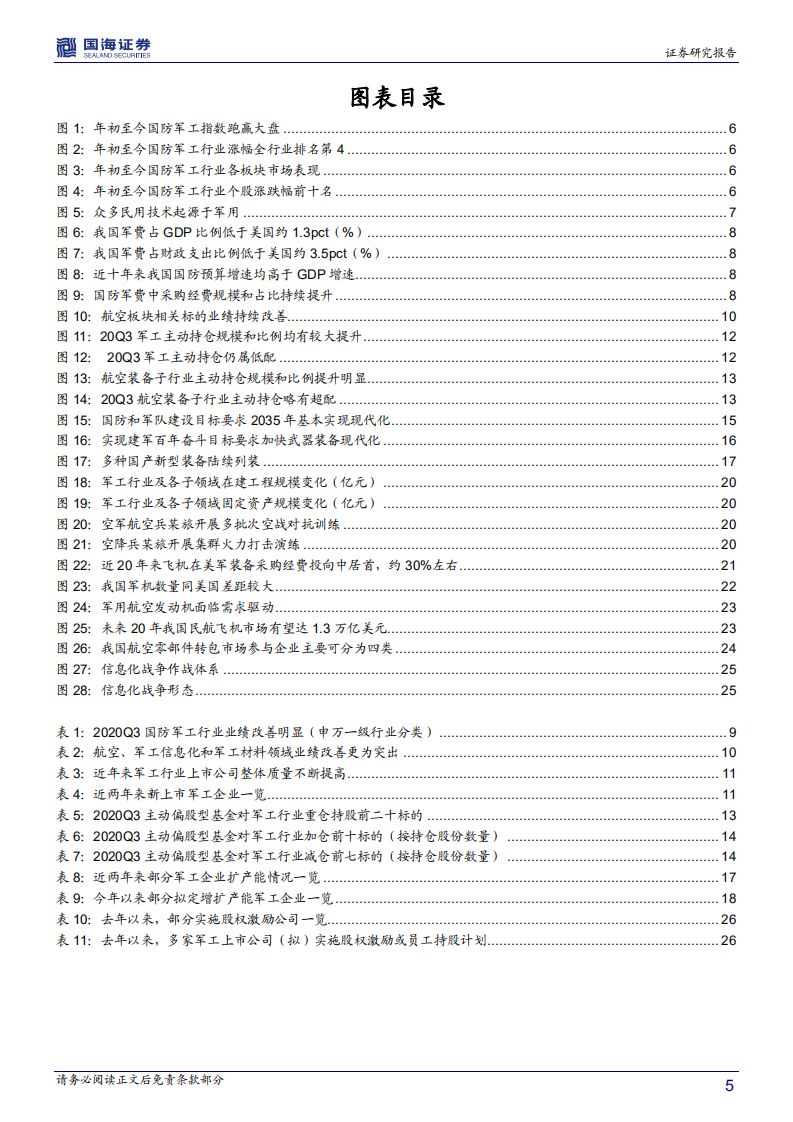 国防军工行业年度策略：十四五景气度加速上行，军工投资进入黄金期-20201230.pdf 第5页