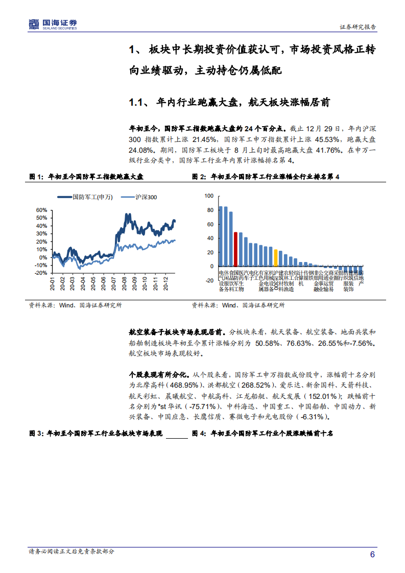 国防军工行业年度策略：十四五景气度加速上行，军工投资进入黄金期-20201230.pdf 第6页