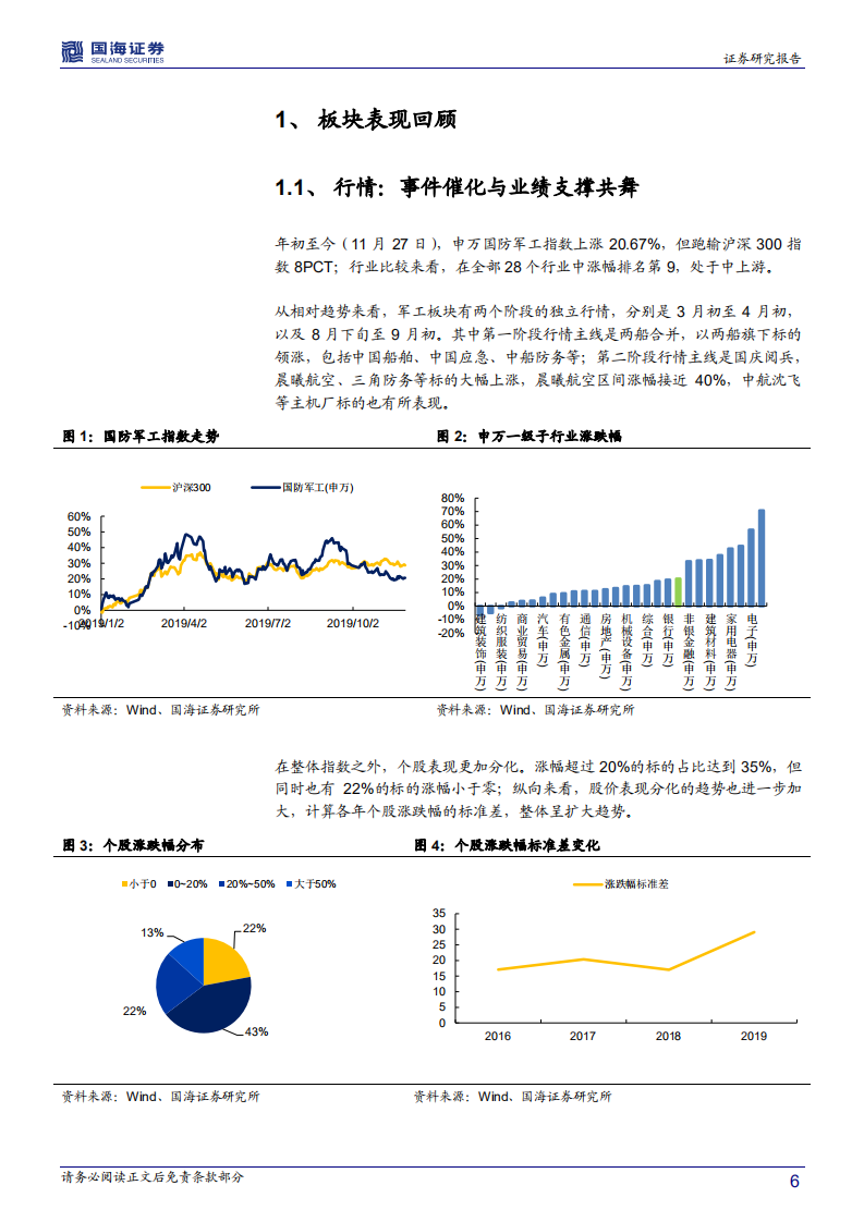 国防军工行业年度策略报告：承上和启下，成长与改革-191127.pdf 第6页