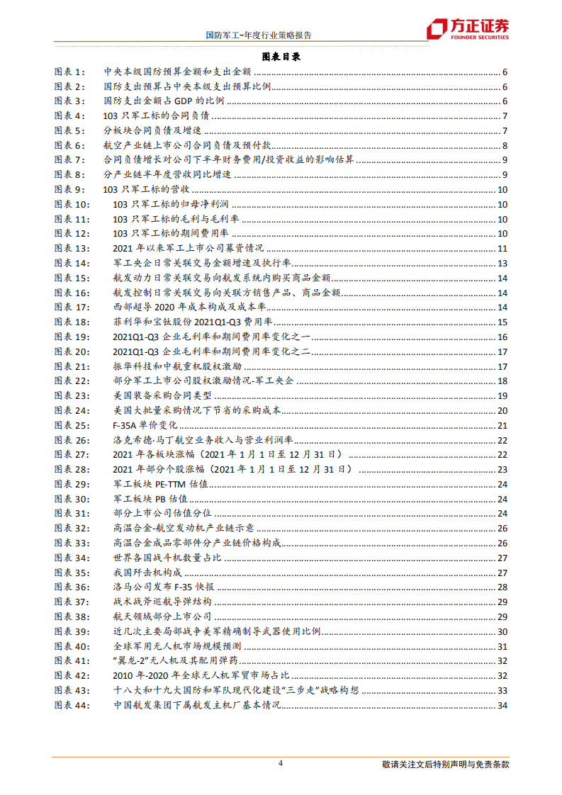 国防军工行业年度行业策略报告：景气延续，聚焦高成长细分领域-220117.pdf 第4页