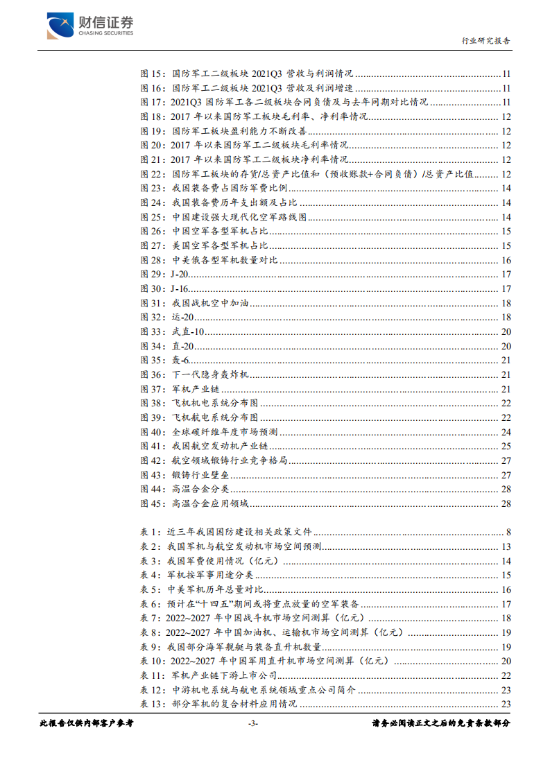 国防军工行业深度：战鹰展翅啸寰宇，飞天直上九重霄-211230.pdf 第3页