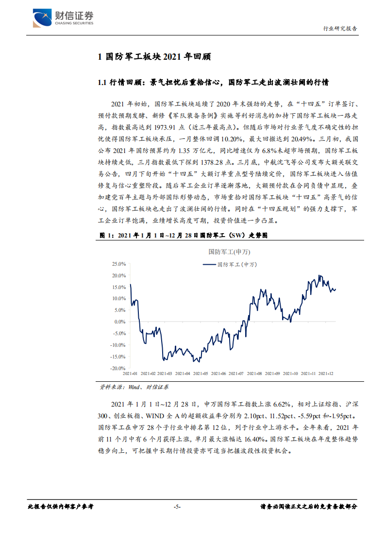 国防军工行业深度：战鹰展翅啸寰宇，飞天直上九重霄-211230.pdf 第5页