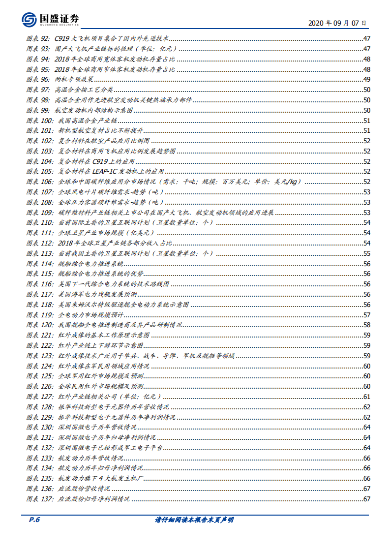 国防军工行业深度：大国崛起，供需共振~迎接军工投资黄金时代-20200907.pdf 第6页