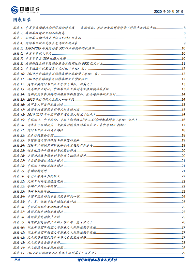 国防军工行业深度：大国崛起，供需共振~迎接军工投资黄金时代-20200907.pdf 第4页