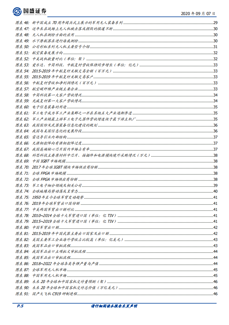 国防军工行业深度：大国崛起，供需共振~迎接军工投资黄金时代-20200907.pdf 第5页
