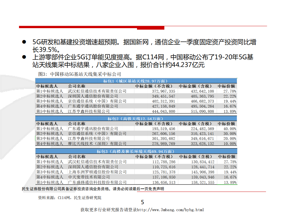 通信行业：5G进展超预期，利好上游产业链-190418.pdf 第5页