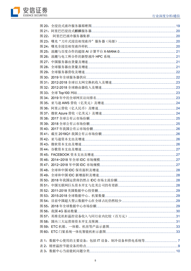 通信行业：5G和IDC新基建促温控技术革命性升级，散热行业迎量价齐升大发展-200318.pdf 第5页