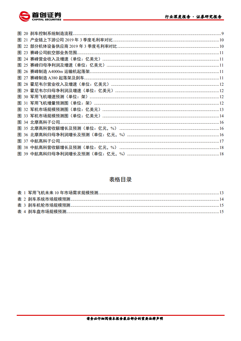 国防军工行业深度报告：航空刹车高弹性耗材，受益整机列装涨势强劲-210125.pdf 第3页