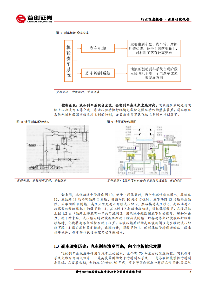 国防军工行业深度报告：航空刹车高弹性耗材，受益整机列装涨势强劲-210125.pdf 第6页