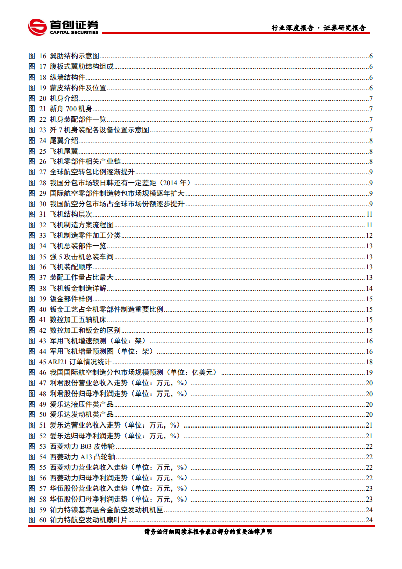 国防军工行业深度报告：航空零部件产业，航空制造中流砥柱、&ldquo;价值提升+下游放量&rdquo;共驱成长-210329.pdf 第3页
