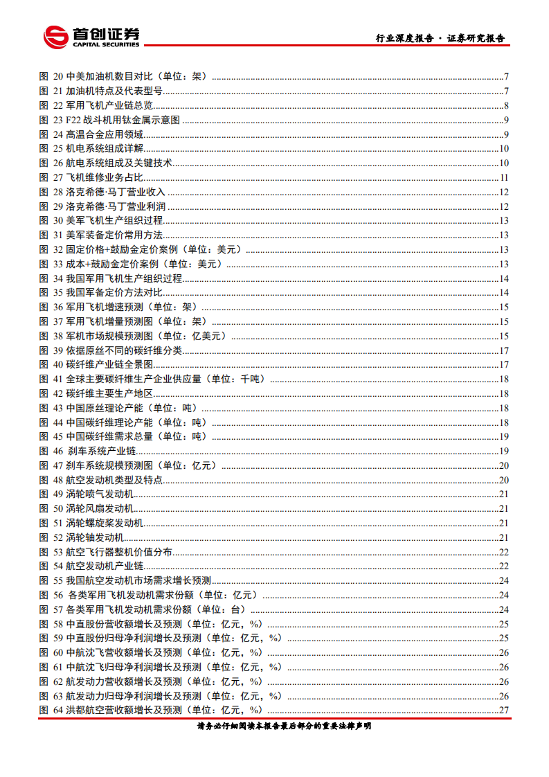 国防军工行业深度报告：军工产业排头兵，军用飞机更新列装迎高峰-20210106.pdf 第3页