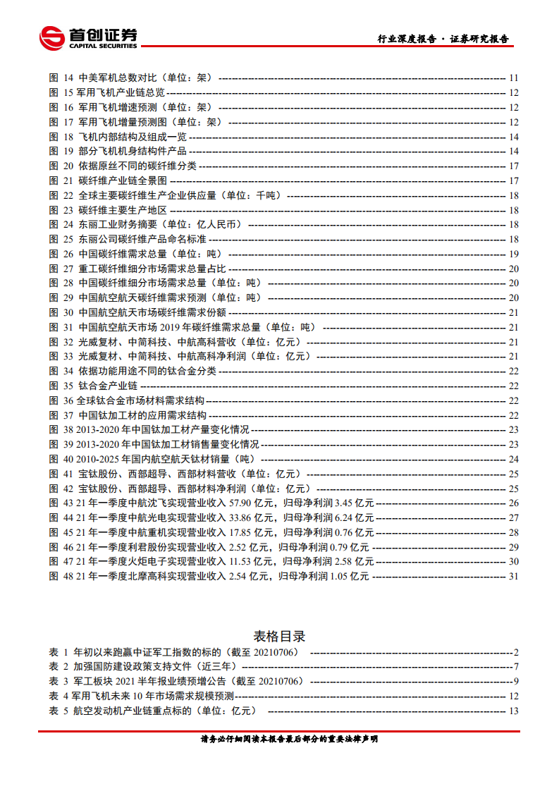 国防军工行业深度报告：强国强军加快建设，需求落地业绩兑现-210715.pdf 第3页