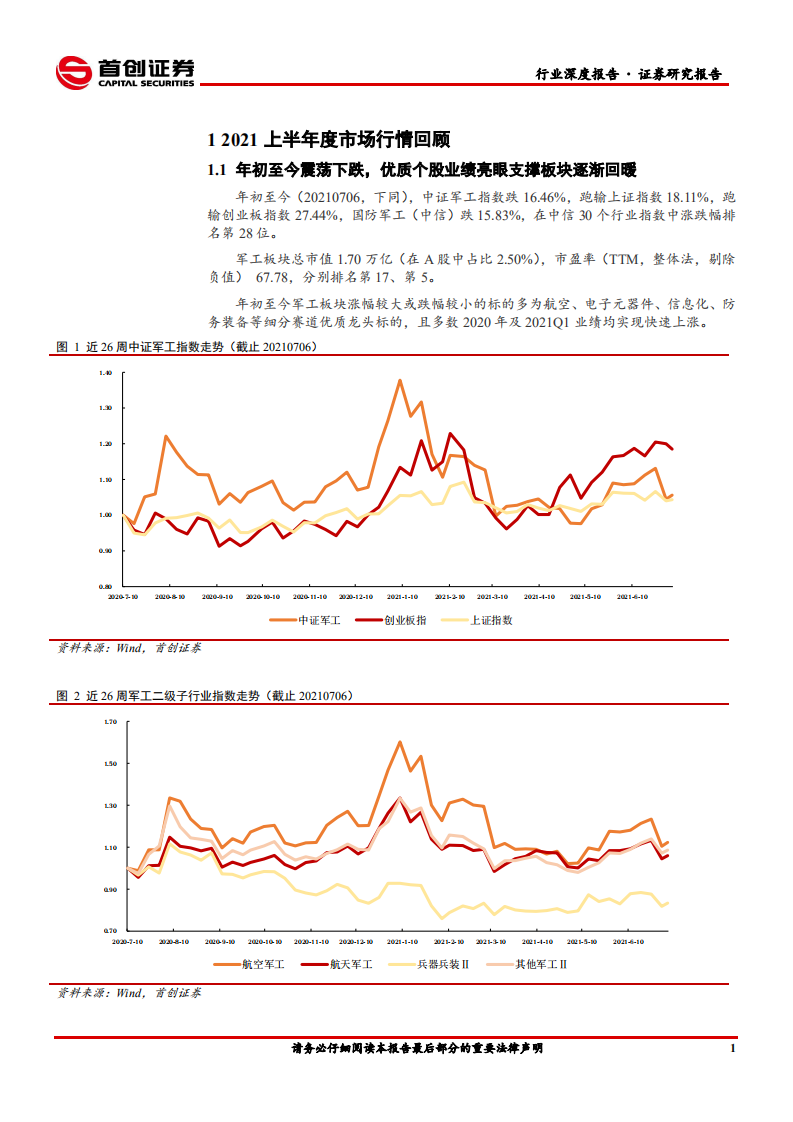 国防军工行业深度报告：强国强军加快建设，需求落地业绩兑现-210715.pdf 第5页