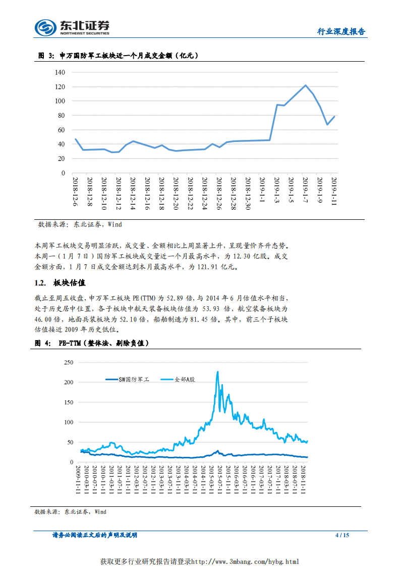 国防军工行业深度报告：行情有望持续，建议超配军工-190113.pdf 第4页