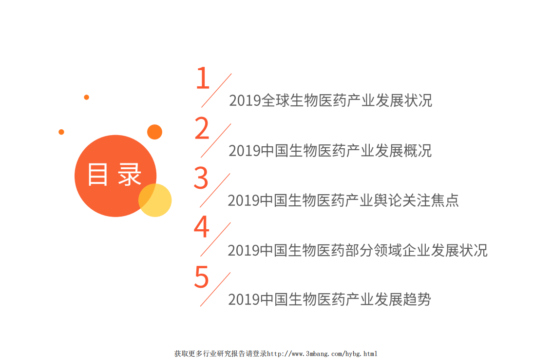 医疗健康行业：2019年中国生物医药产业发展及舆论焦点分析报告-190318.pdf 第3页