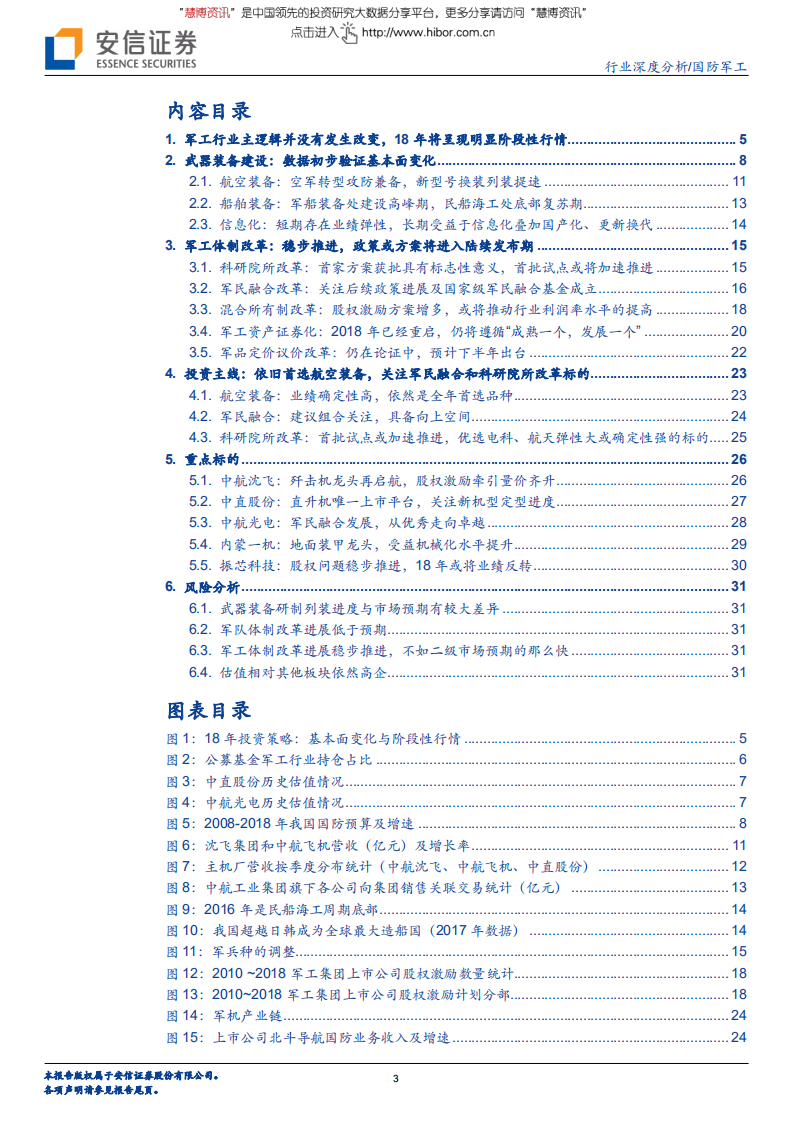 国防军工行业深度分析：发轫之力，重申18年基本面变化和阶段性行情-180620.pdf 第3页