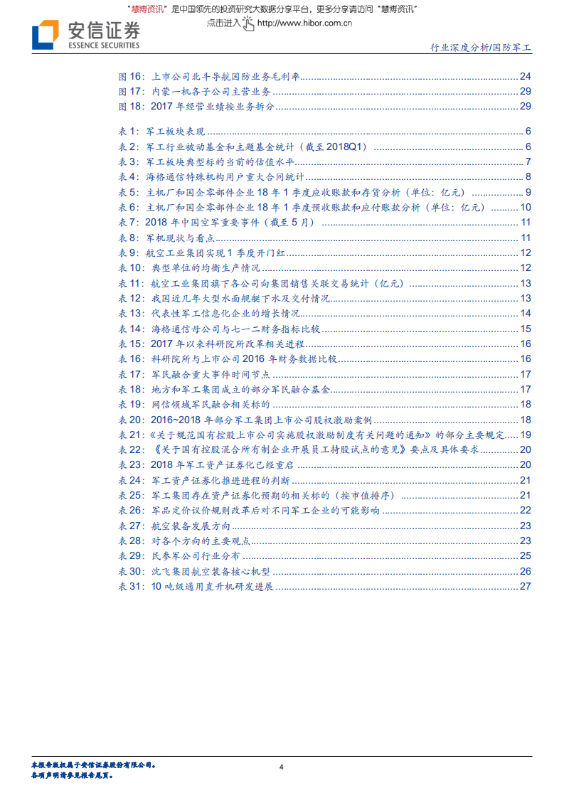 国防军工行业深度分析：发轫之力，重申18年基本面变化和阶段性行情-180620.pdf 第4页