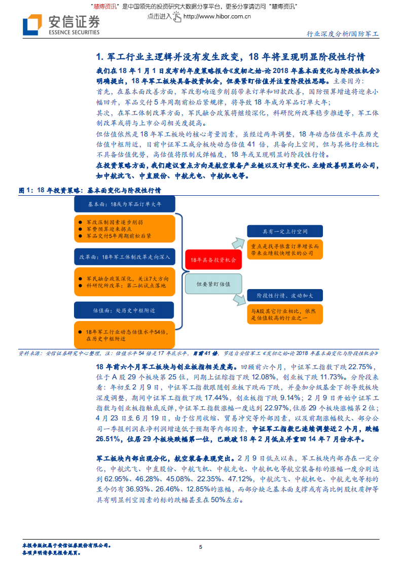 国防军工行业深度分析：发轫之力，重申18年基本面变化和阶段性行情-180620.pdf 第5页