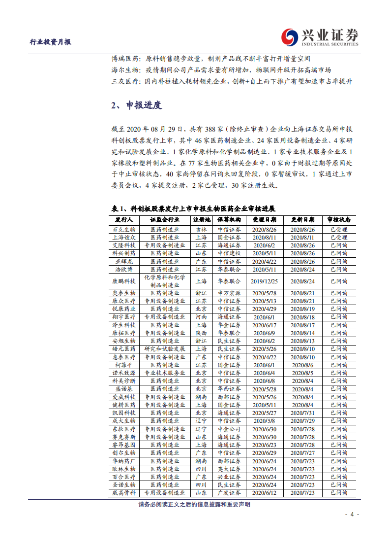 医药科创板生物医药行业投资定期报告：科创板生物医药投资手册第31期-20200902.pdf 第4页