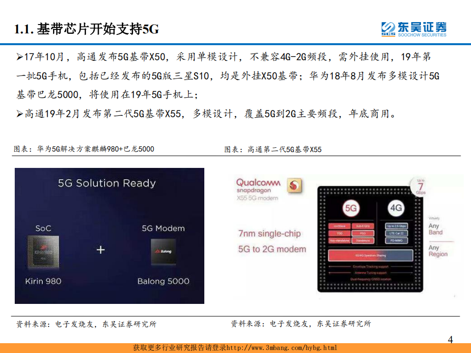 通信行业：5G驱动新一轮换机周期即将开启-190227.pdf 第5页