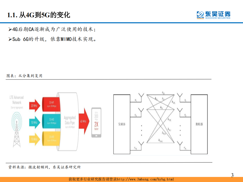 通信行业：5G驱动新一轮换机周期即将开启-190227.pdf 第4页