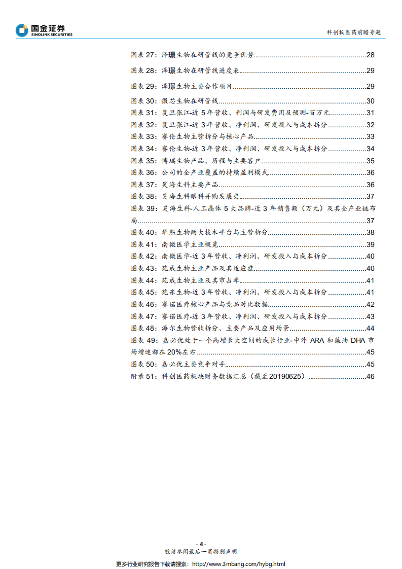 医药健康行业科创板医药策略专题：从美股IPO、全球生物医药路径，看科创策略-190629.pdf 第4页