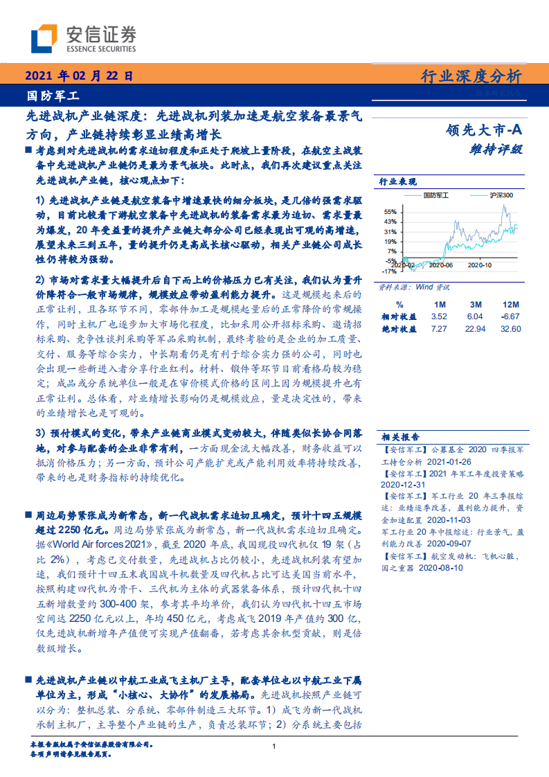 国防军工行业深度分析：先进战机产业链深度，先进战机列装加速是航空装备最景气方向，产业链持续彰显业绩高增长-210222.pdf 第1页