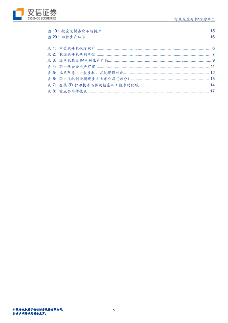 国防军工行业深度分析：先进战机产业链深度，先进战机列装加速是航空装备最景气方向，产业链持续彰显业绩高增长-210222.pdf 第5页