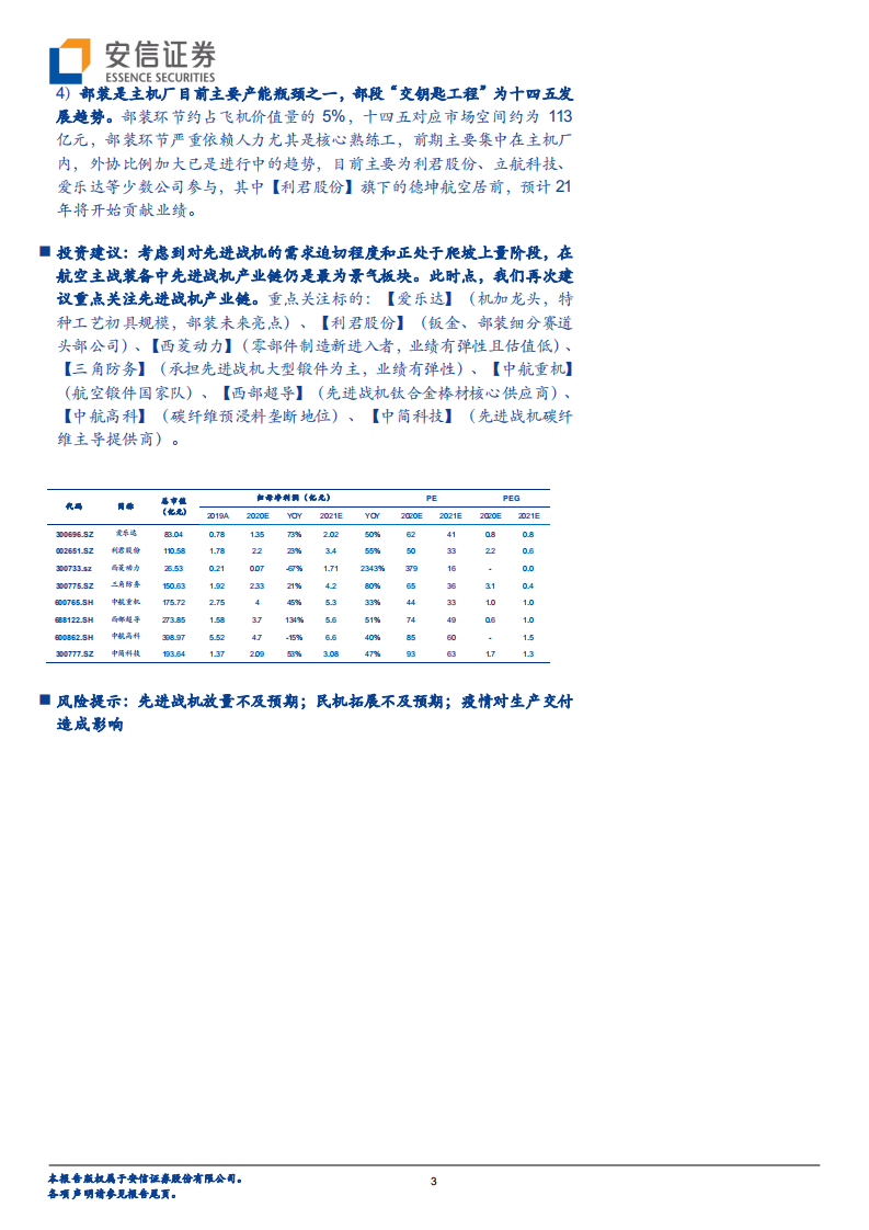 国防军工行业深度分析：先进战机产业链深度，先进战机列装加速是航空装备最景气方向，产业链持续彰显业绩高增长-210222.pdf 第3页