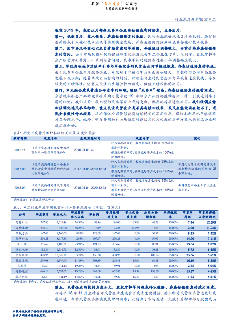 国防军工行业深度分析：民参军是2019年军工弹性所在-190109.pdf | 先导研报