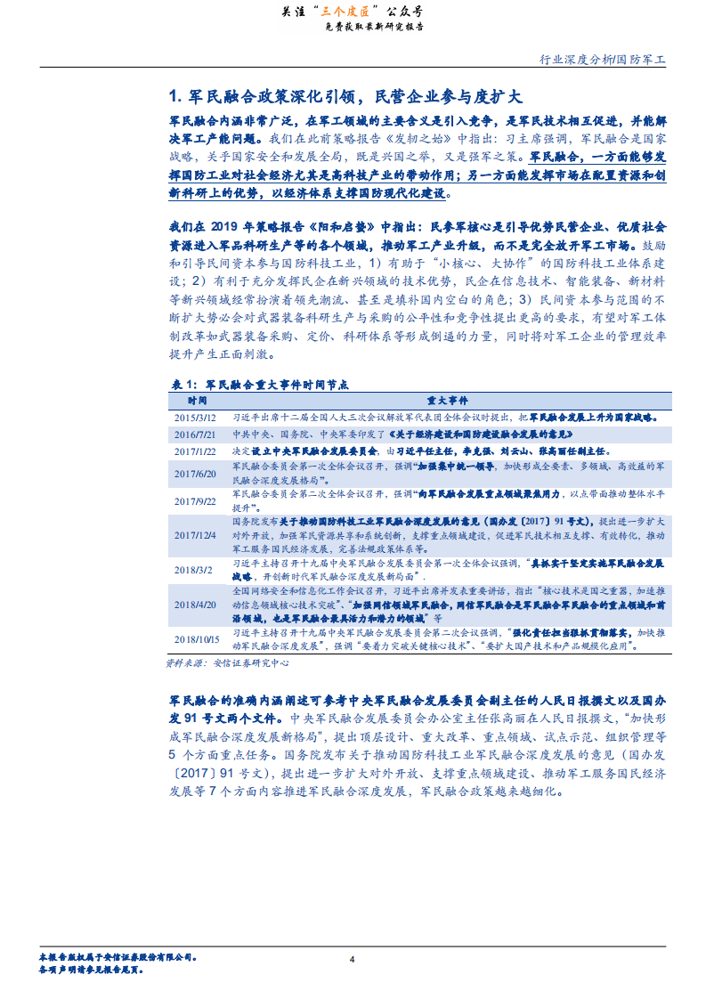 国防军工行业深度分析：民参军是2019年军工弹性所在-190109.pdf 第4页