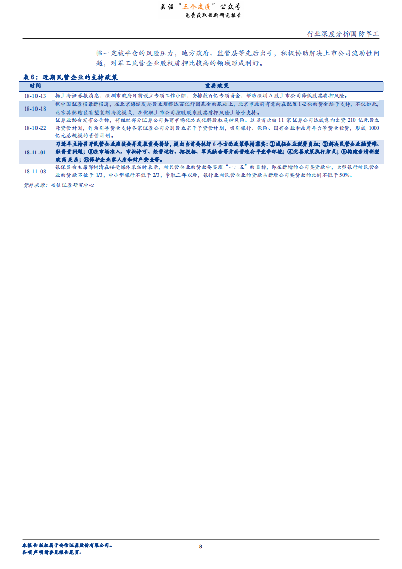 国防军工行业深度分析：民参军是2019年军工弹性所在-190109.pdf | 先导研报
