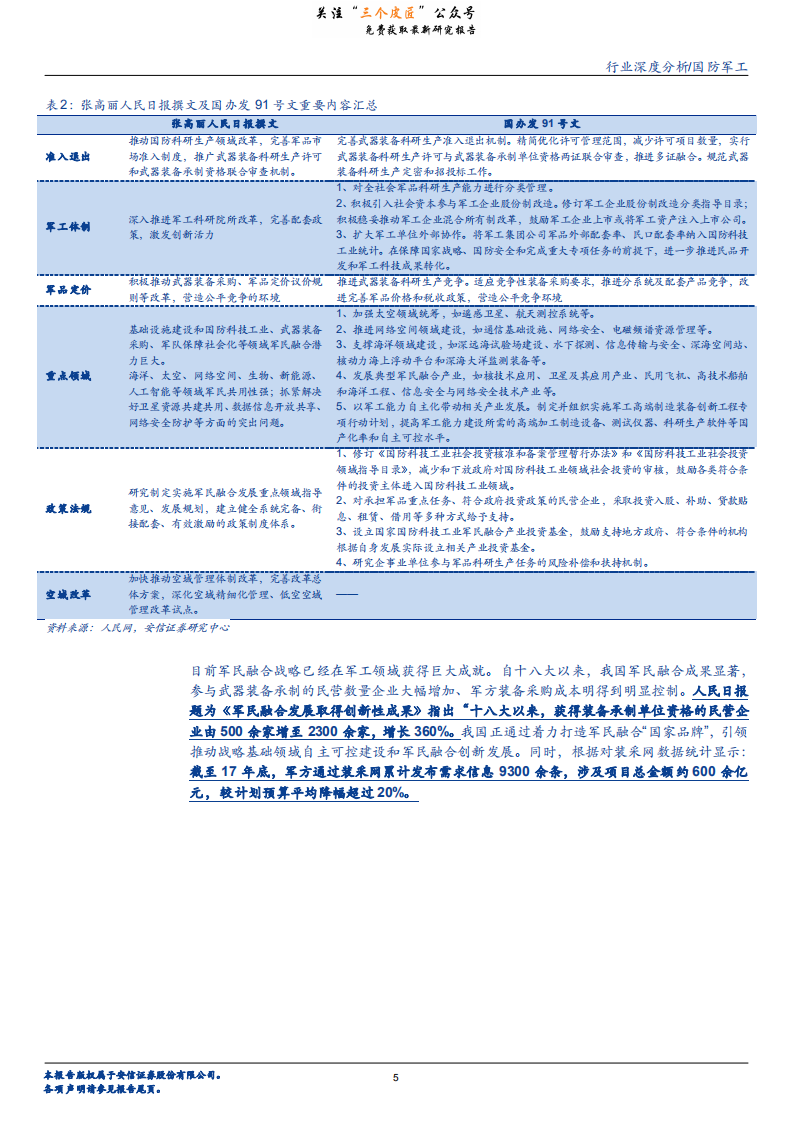 国防军工行业深度分析：民参军是2019年军工弹性所在-190109.pdf 第5页
